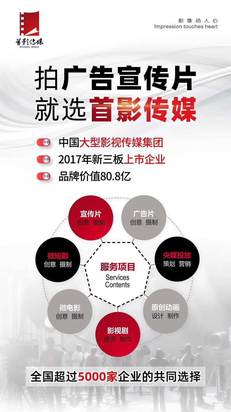 如何选好宣传片拍摄服务商